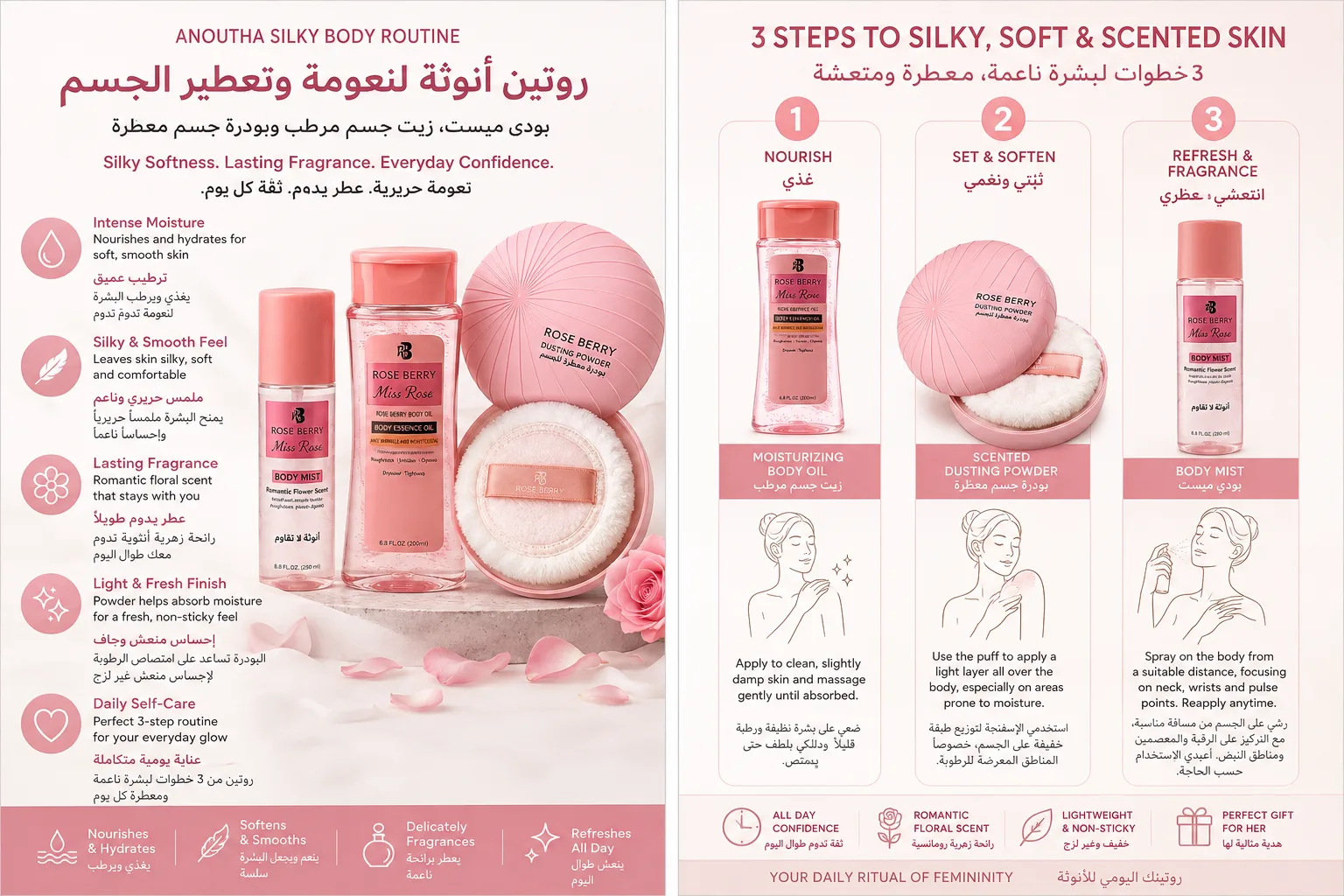 Anoutha Body Softness & Fragrance Routine – Body Mist, Moisturizing Body Oil & Scented Dusting Powder