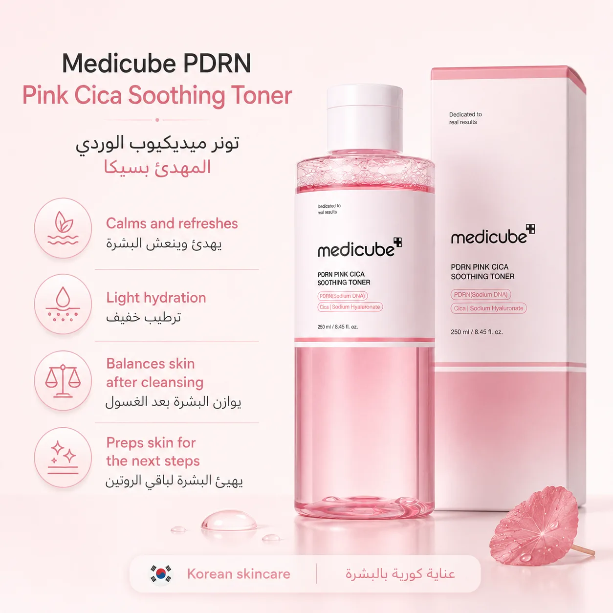 مجموعة ميديكيوب PDRN للتجديد — روتين كوري بـ5 خطوات للترطيب وشد مظهر البشرة