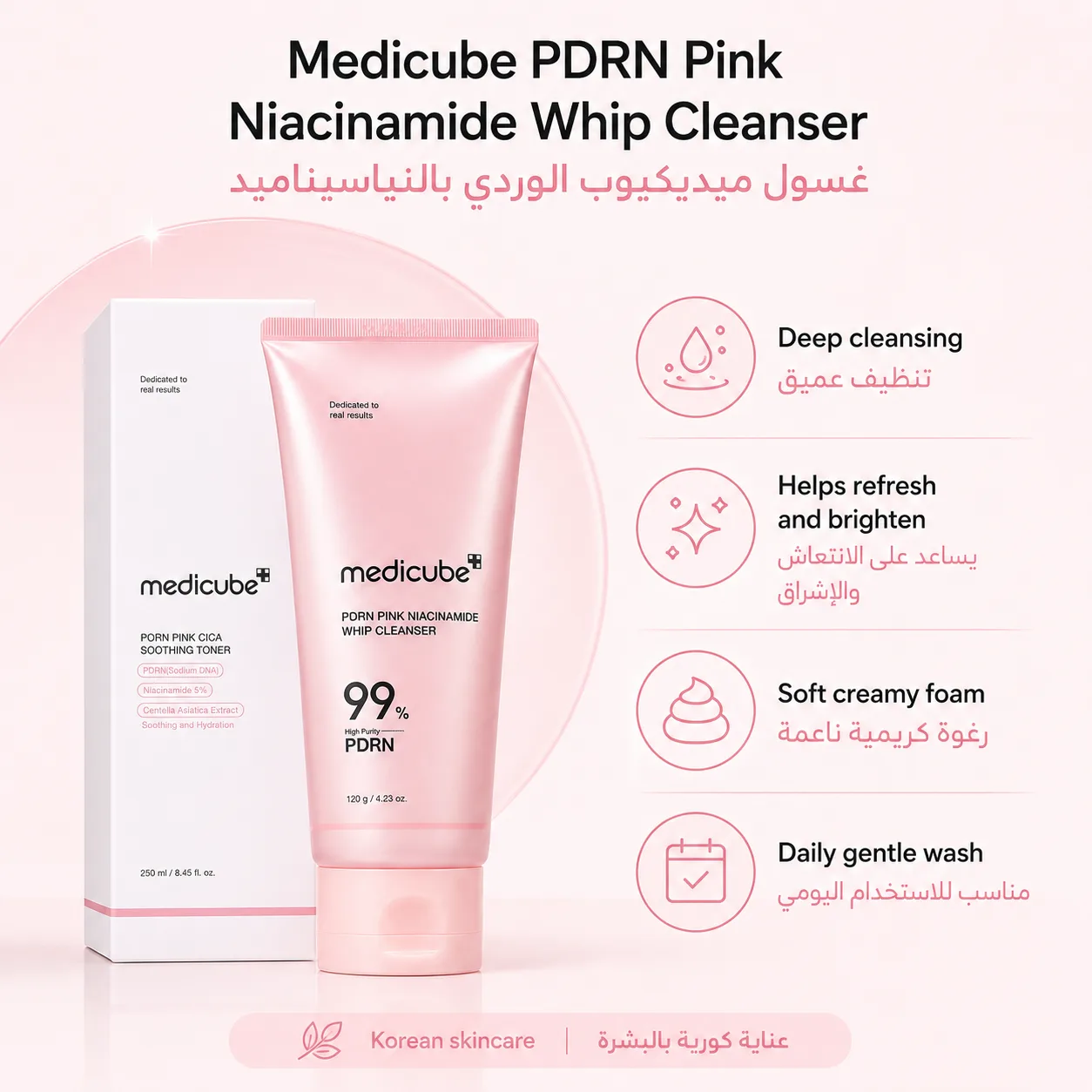 مجموعة ميديكيوب PDRN للتجديد — روتين كوري بـ5 خطوات للترطيب وشد مظهر البشرة