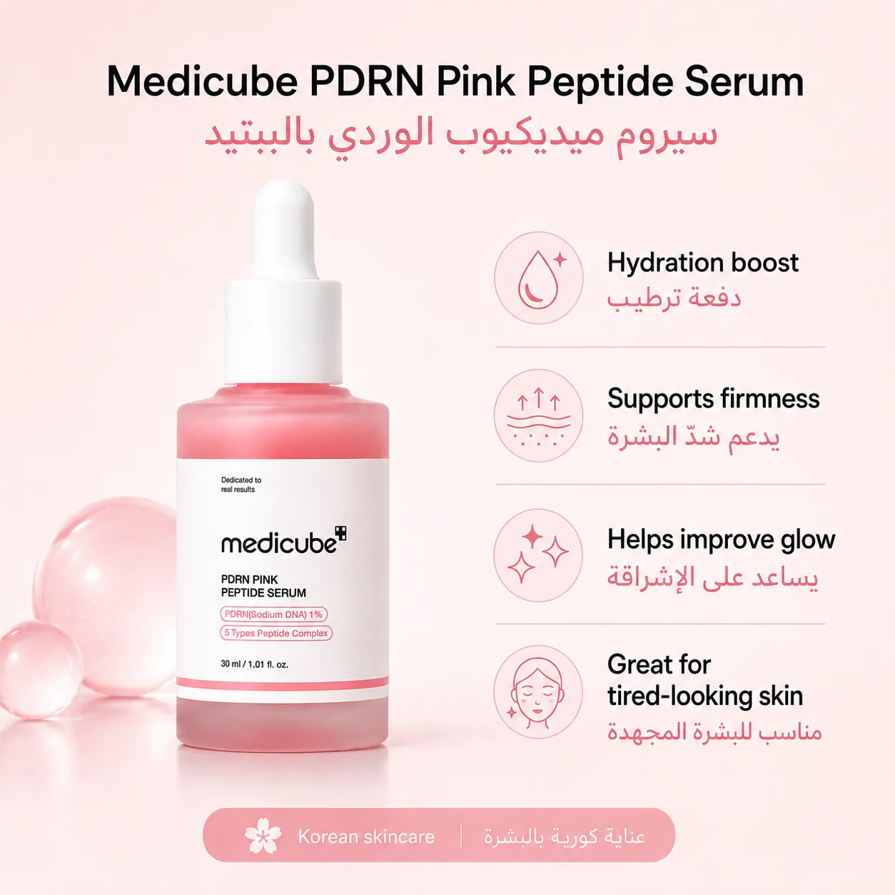 مجموعة ميديكيوب PDRN للتجديد — روتين كوري بـ5 خطوات للترطيب وشد مظهر البشرة